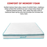 King 20cm Hybrid Mattress &ndash; Memory Foam and Innerspring Support - Extra Image