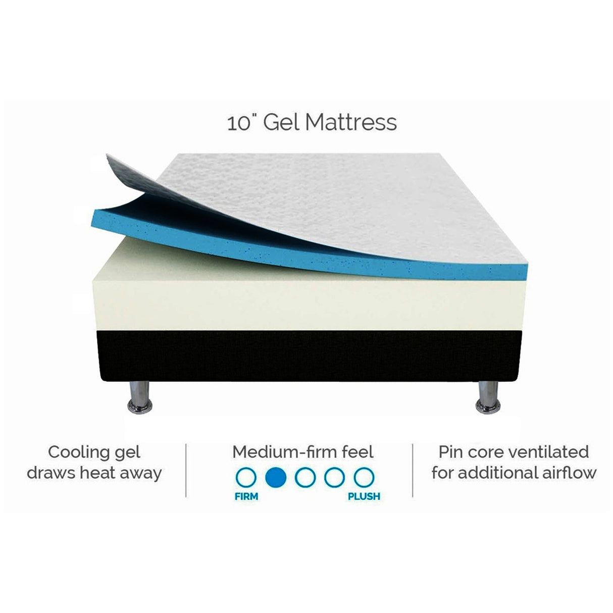 Queen 25cm Gel Memory Foam Mattress &ndash; Dual-Layered Comfort with CertiPUR-US&reg; Certified Foam