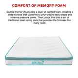 Queen 20cm Hybrid Mattress &ndash; Memory Foam and Innerspring Support - Extra Image