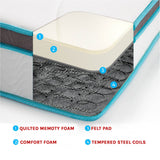 Double 20cm Hybrid Mattress &ndash; Memory Foam and Innerspring Support - Low Angle