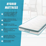 Single 20cm Hybrid Mattress &ndash; Memory Foam and Innerspring Support - Extra Image