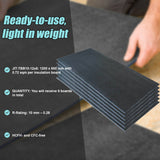Tile Backer Insulation Board 10MM: 1200mm x 600mm - Box of 6