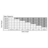 500KG 20W Solar Single Swing Auto Motor Remote Gate Opener
