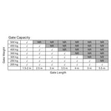 500KG 10W Solar Single Swing Auto Motor Remote Gate Opener - Extra Image