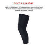 Knee Sleeve Compression Support Brace &ndash; Sports Running, Gym & Injury Protection