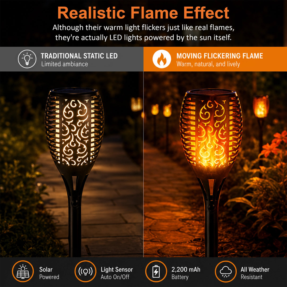 10 Pack Solar Torch Lights 96 LED Flickering Lighting Dancing Flame Garden Lamp
