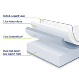 Single 30cm Green Tea Memory Foam Mattress &ndash; Cooling Comfort with CertiPUR-US&reg; Certified Foam