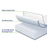 Double Green Tea Memory Foam Mattress &ndash; Cooling Comfort with CertiPUR-US&reg; Certified Foam