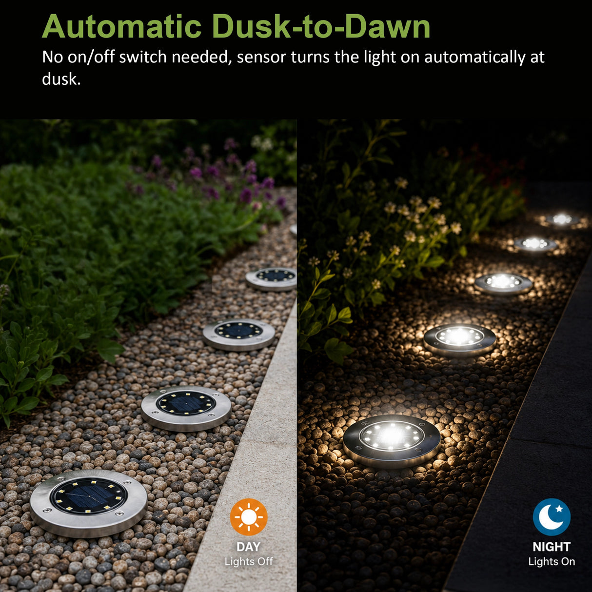 12x Solar Powered LED Buried Inground Recessed Light Garden Outdoor Deck Path