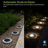 12x Solar Powered LED Buried Inground Recessed Light Garden Outdoor Deck Path - Extra Image
