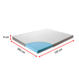 Queen Cooling Gel Memory Foam Mattress Topper &ndash; CertiPUR-US&reg; Certified Foam