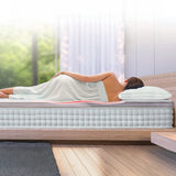 Queen Cooling Gel Memory Foam Mattress Topper &ndash; CertiPUR-US&reg; Certified Foam