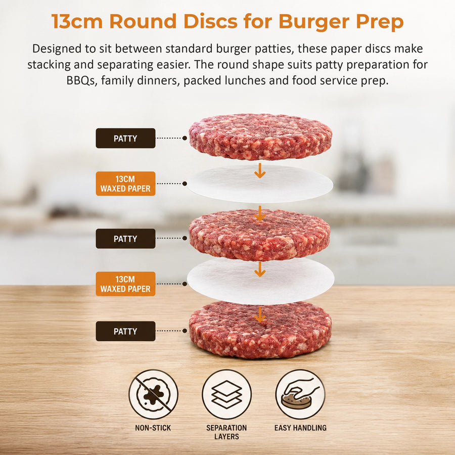500pcs Patty Paper Baking Burger Wax Discs Nonstick BBQ Burger Paper 13cm
