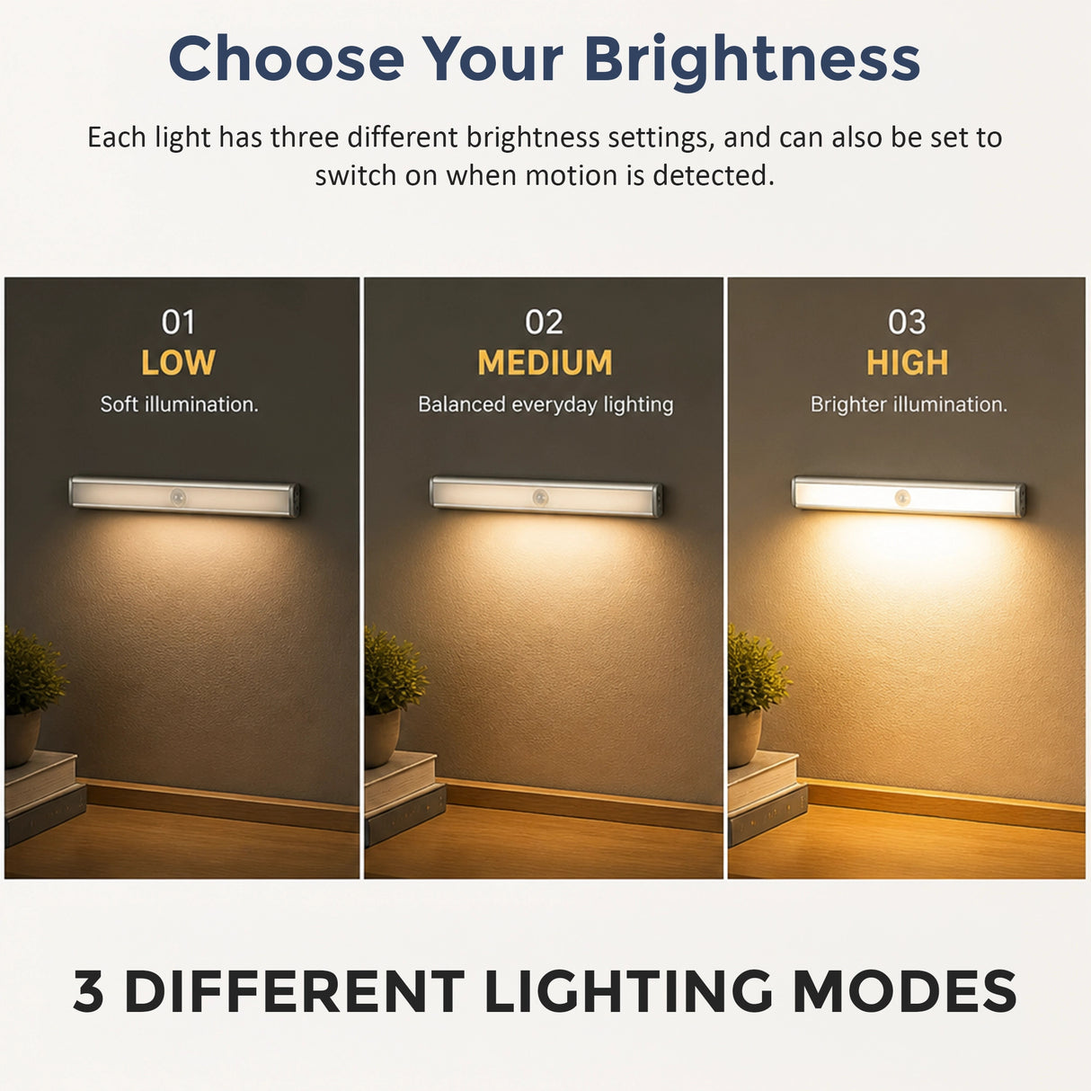 2 x 46 LED Stick-on Wireless Under Cabinet Light Rechargeable Motion Sensor Closet Lamp