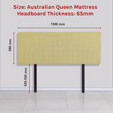 Linen Fabric Queen Bed Deluxe Headboard Bedhead - Sulfur Yellow - Rear View