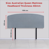Linen Fabric Queen Bed Curved Headboard Bedhead - Berlin Blue - Rear View