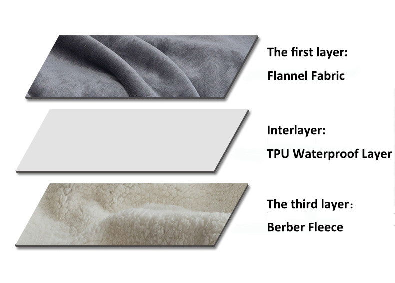 Premium Waterproof Reversible Pet Dog Blanket Bed Protects Couch Bed from Spills