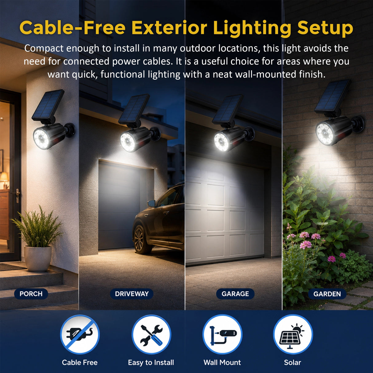 Solar LED Spotlight Motion Activated Security Light