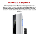 2.2L Dehumidifier Portable Quiet Home Air Dryer for Mould Moisture Damp + Remote - Close-Up Angle
