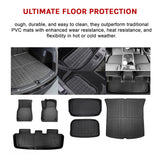 6 piece Tesla Model Y Floor Mats for Front and Rear Trunk Front Passenger and Driver Side - Extra Image