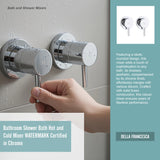 Bathroom Shower Bath Hot and Cold Mixer WATERMARK Certified in Chrome