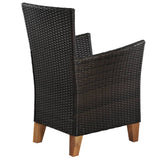 Outdoor Chairs with Cushions 2 pcs Poly Rattan Brown - Top-Down View