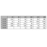 Lids for GN 1/4 Pan 4 pcs Stainless Steel - Low Angle