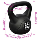 24 KG Vinyl Kettlebell - Top-Down View