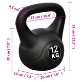 Kettlebell 12 kg - Top-Down View