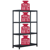 Storage Shelf Racks 2 pcs Black 220 kg 90x40x138 cm Plastic - Close-Up Angle