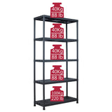 Storage Shelf Racks 2 pcs Black 260 kg 90x40x180 cm Plastic - Close-Up Angle