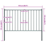Fence Panel with Posts Powder-coated Steel 1.81x1.25 m Anthracite - Top-Down View