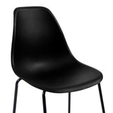 Bar Chairs 2 pcs Black Plastic - Rear View
