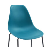 Bar Chairs 2 pcs Turqoise Plastic