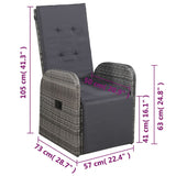 3 Piece Bistro Set with Cushions Poly Rattan Grey - Rear View
