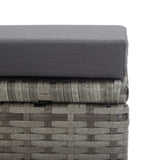Garden Stools 2 pcs with Cushions Poly Rattan Anthracite