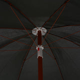 Garden Parasol with Steel Pole 240 cm Anthracite - Top-Down View