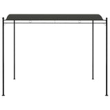 Sunshade Awning 3x2.4 m Anthracite - Top-Down View