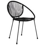 Garden Chairs 2 pcs PVC Rattan Black - Front View