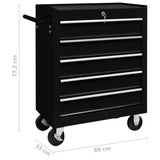 Workshop Tool Trolley with 5 Drawers Black - Close-Up Angle