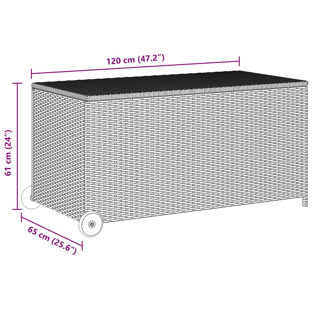 Garden Storage Box Black 120x65x61 cm Poly Rattan