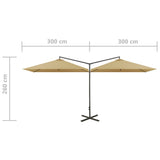 Double Garden Parasol with Steel Pole Taupe 600x300 cm - Low Angle