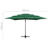 4-Tier Garden Parasol with Aluminium Pole Green 250x250 cm - Extra Image