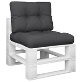 Pallet Cushions 2 pcs Black Fabric - Side View