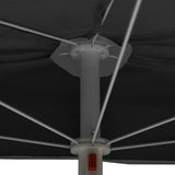 Garden Half Parasol with Pole 180x90 cm Anthracite - Close-Up Angle