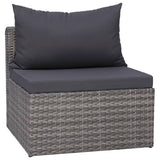 8 Piece Garden Lounge Set with Cushions Poly Rattan Grey - Rear View