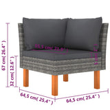9 Piece Garden Lounge Set with Cushions Poly Rattan Grey - Close-Up Angle