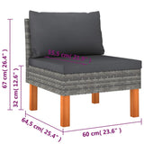 9 Piece Garden Lounge Set with Cushions Poly Rattan Grey - Extra Image