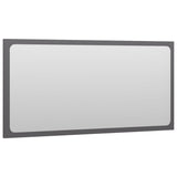 Bathroom Furniture Set High Gloss Grey Engineered Wood - Close-Up Angle