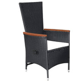 5 Piece Garden Dining Set Black - Rear View